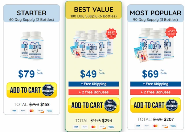 BioDentix-Pricing-Details